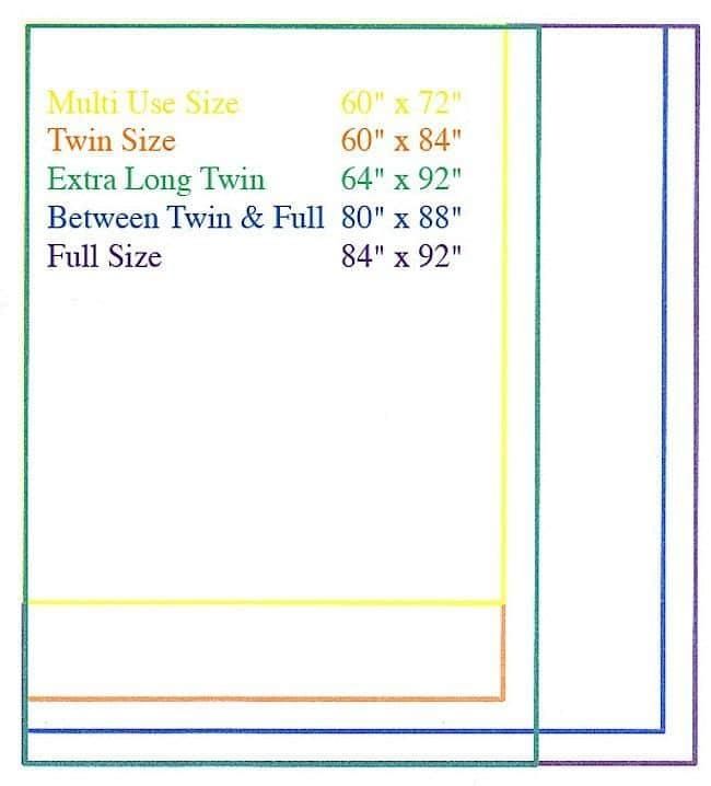 Compare different size quilts with an extra-long twin