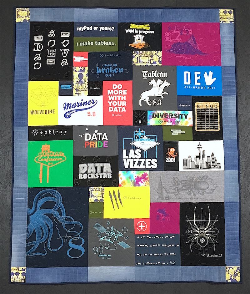 Blue Jean Border