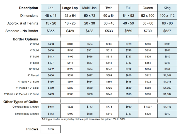 Pricing_2015.png