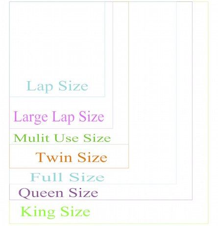 quilt shirt sizes standard perfect figure way quilts comparison different