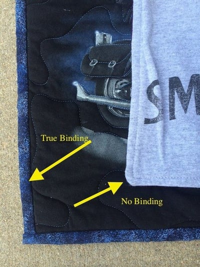 binding no binding