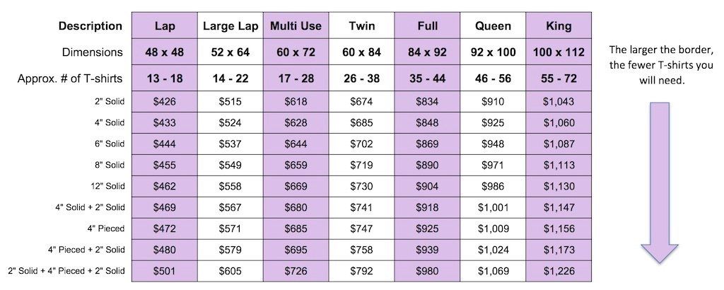 T shirt Quilt Border Styles