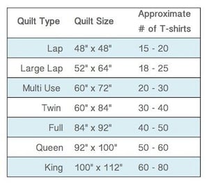 how many t-shirts image